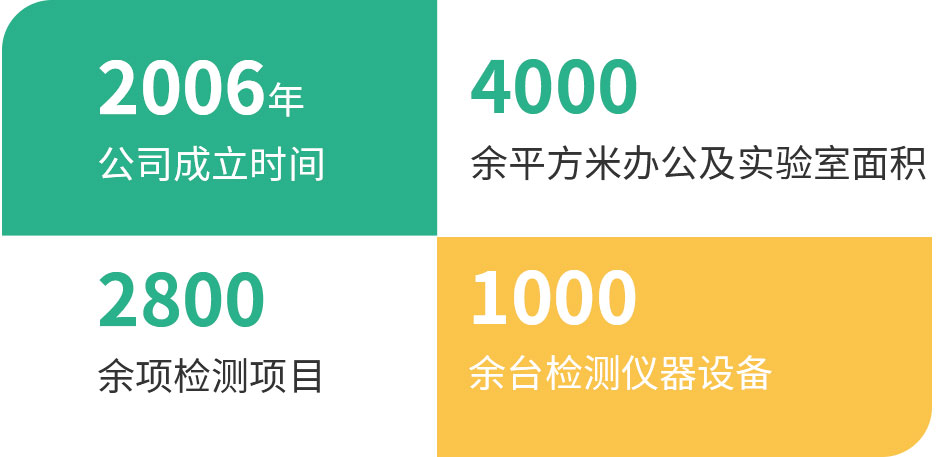 公司优势