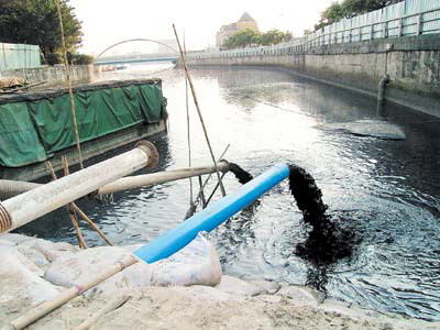 排污许可监测